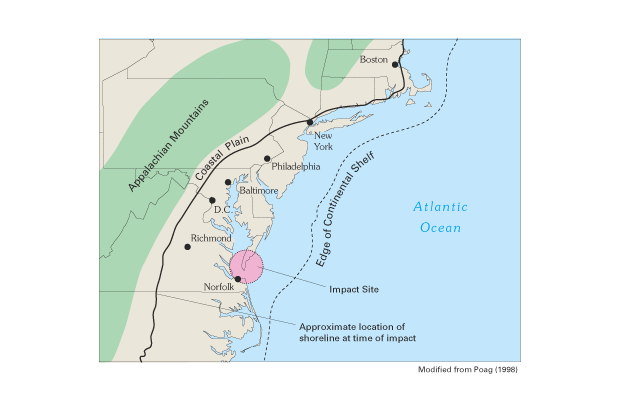 Effects of Ancient Meteor Impacts Still Visible on Earth Today